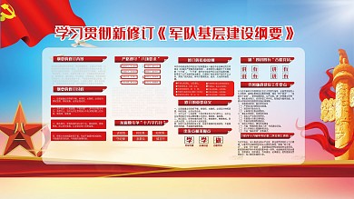军队基层纲要内容型展板