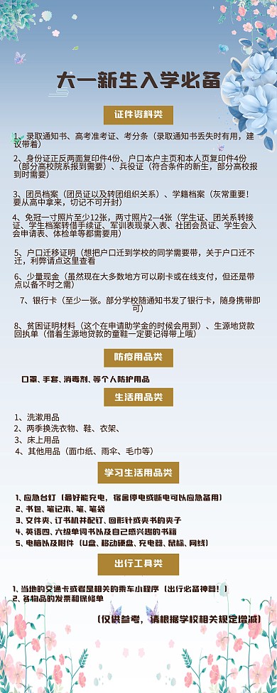 大一新生入学必备物品指南展架