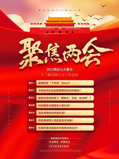 2020两会七大看点说明海报