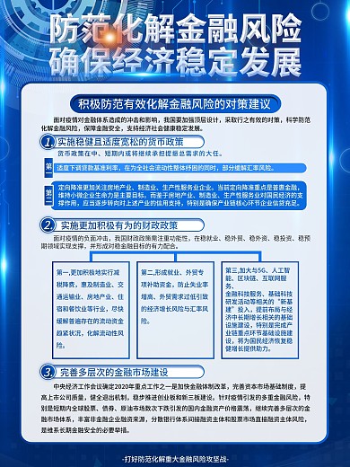 防范化解金融风险3