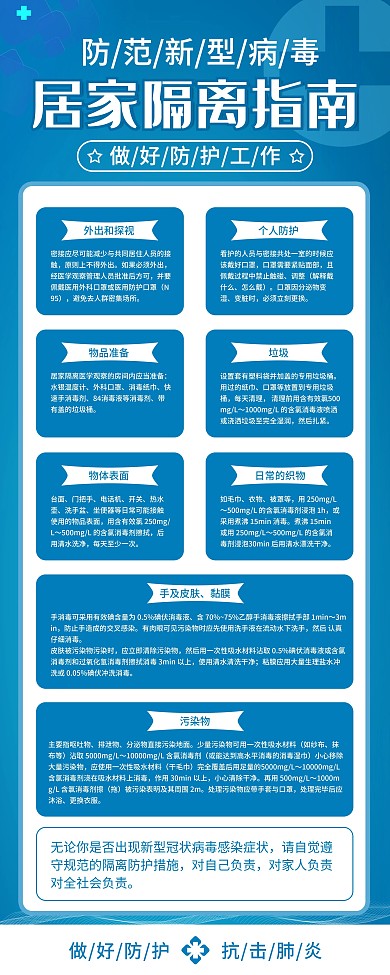 简约风居家隔离指南内容展架