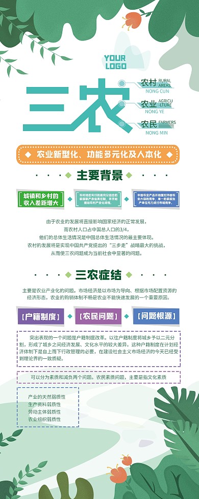 三农清新农业展架