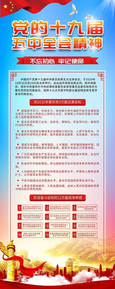 十九届五中全会展架