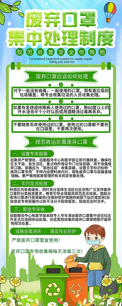 疫情期间废弃口罩集中处理制度内容展架