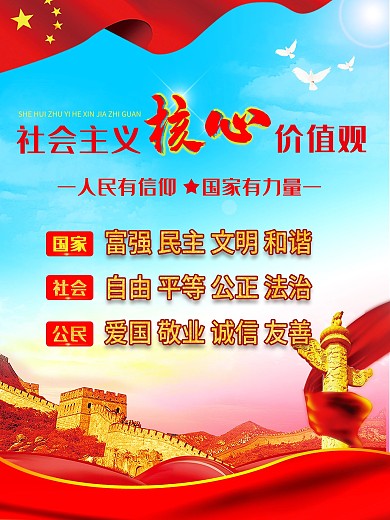 社会主义核心价值观