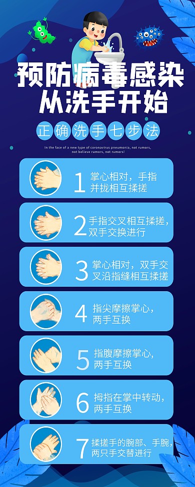 预防冠状病毒标准洗手7步洗手X展架