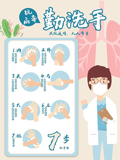 原创手绘预防病毒7步洗手法