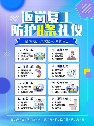 个人返岗复工防护海报