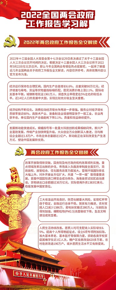 2022两会政府工作报告学习解易拉宝展架