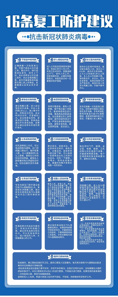 16条复工防护建议文字内容展架