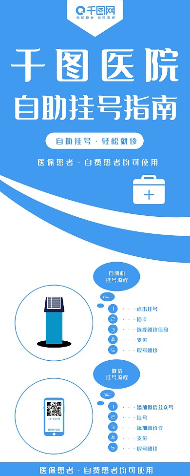 医院挂号流程宣传展架