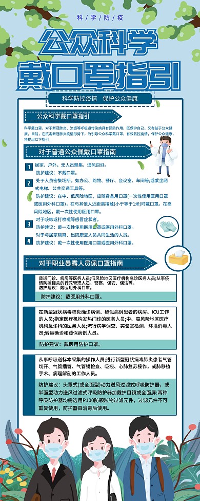 科学戴口罩内容展架