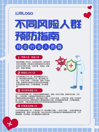 不同风险人群预防指南海报