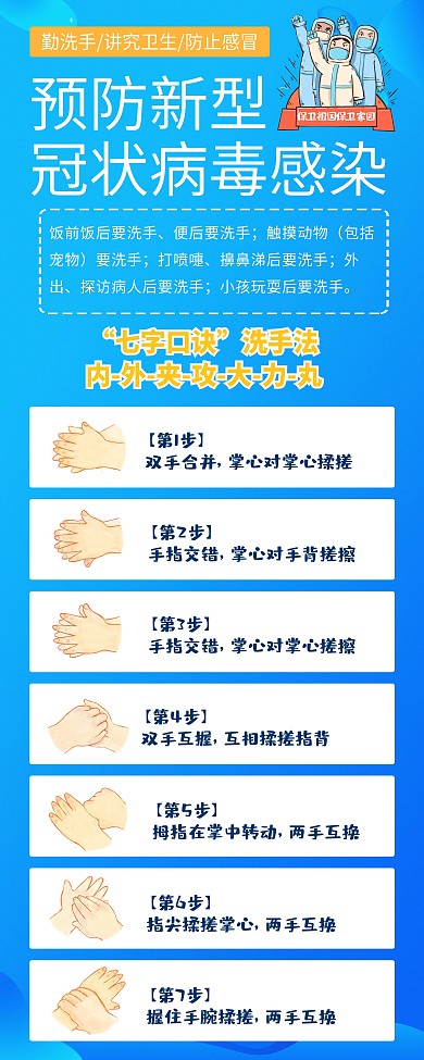 疫情蓝色抗击预防新型冠状感染洗手肺炎展架