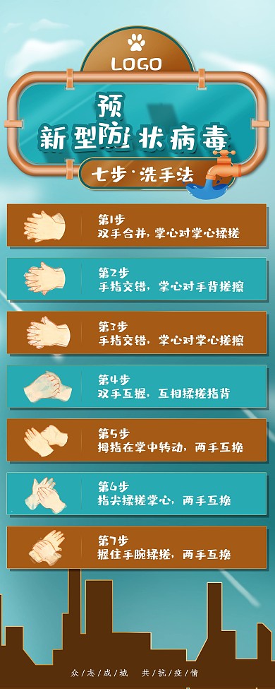 七步洗手法预防冠状病毒易拉宝x展架