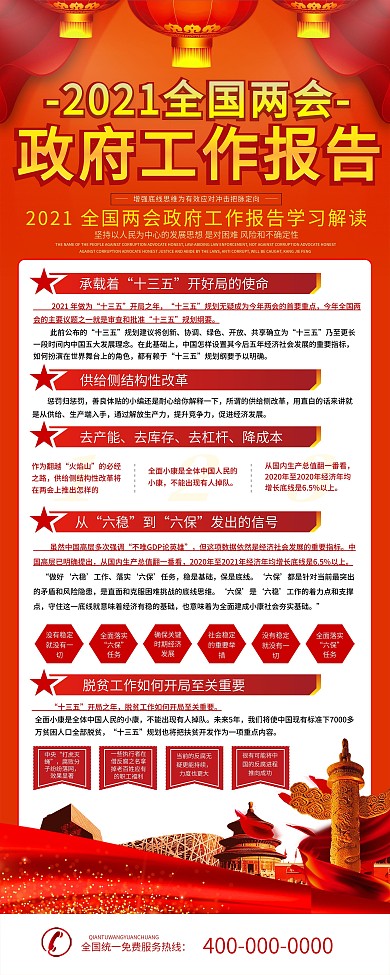 2021全国两会政府工作报告解读内容展架