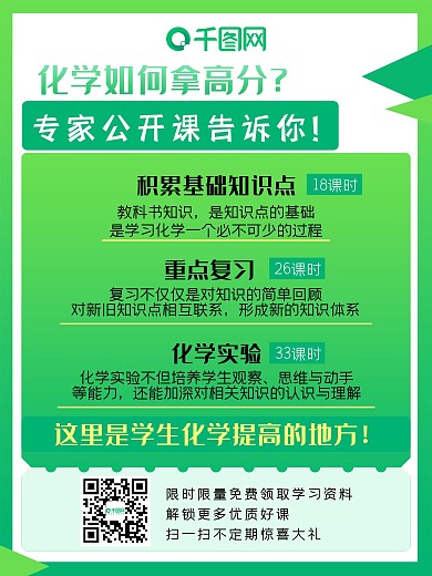 化学课程海报源文件原创