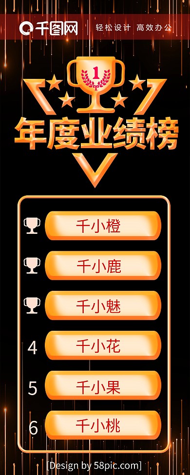 高端黑金风年度业绩榜企业展架