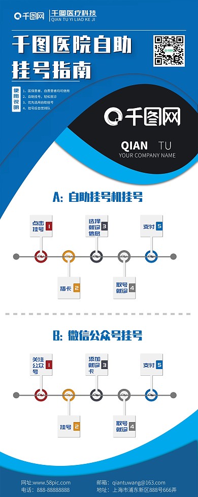 原创医院挂号流程宣传X展架