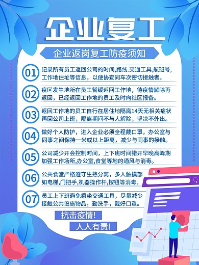 企业公司复工防疫指南员工返岗防护海报
