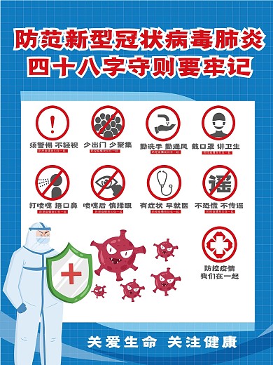 社区风防疫48字守则海报