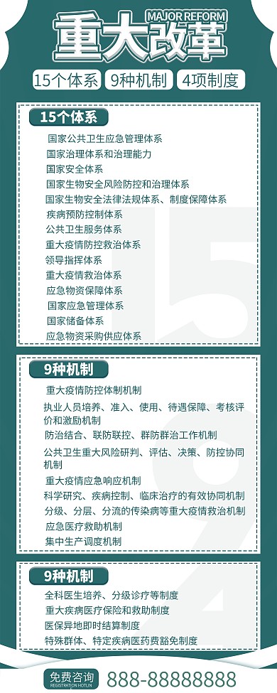 15个体系9种机制4项制度展架