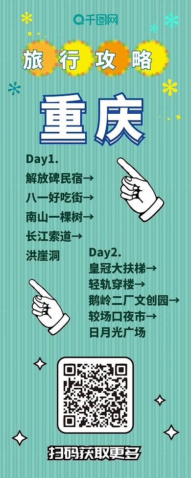 重庆旅行攻略绿色扁平卡通可爱信息长图