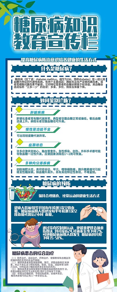 糖尿病医疗知识教育宣传易拉宝