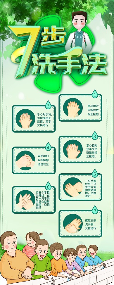 原创绿色小清新7步洗手法预防冠状病展架