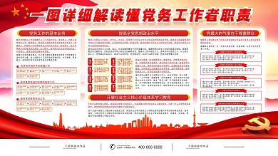 党建一图读懂党务工作者职责宣传栏