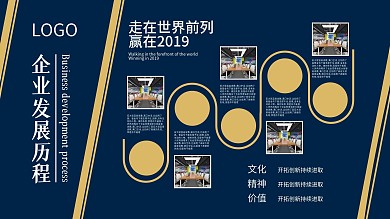 蓝色大气企业发展历程展板