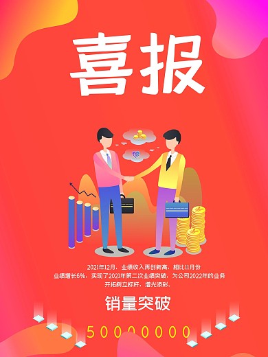 红色大气2.5D喜报海报