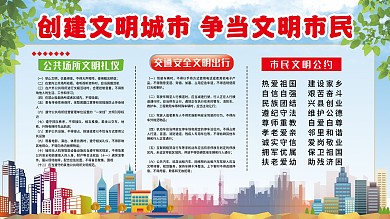 文明行为促进条例市民公约宣传文明城市展板