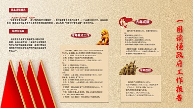 一图读懂政府工作报告展板党政
