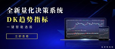 dk趋势公众号头图设计