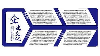 企业发展历程微立体文化墙