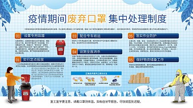 原创清新学校疫情期间废弃口罩集中处理制度