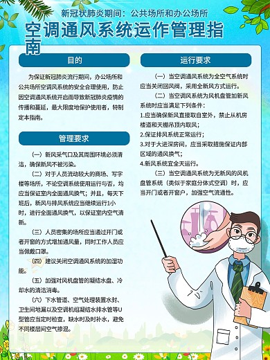 武汉抗击疫情空调运作指南宣传栏海报