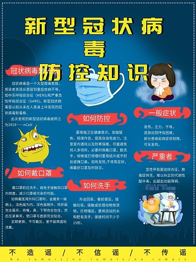 新型冠状病毒防控知识