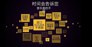 水龙头 水龙头海报 海报 水龙头素材