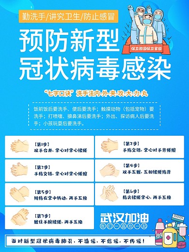 蓝色小清新预防新型冠状病毒感染宣传海报