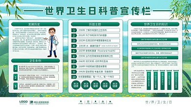 内容型世界卫生日科普宣传栏展板
