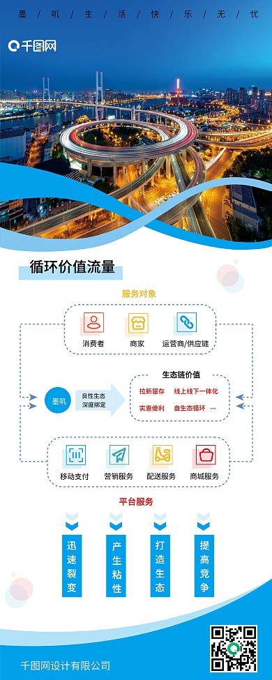 公司招商宣传易拉宝「未标记为原创」