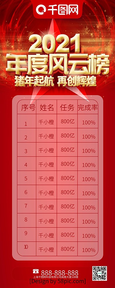 红色喜庆2019年年度风云榜企业展架