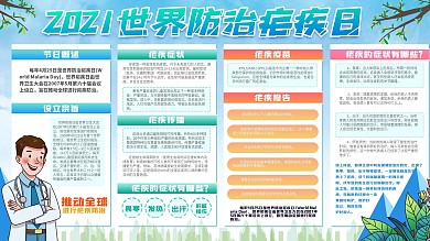 世界防治疟疾日医疗科普展板