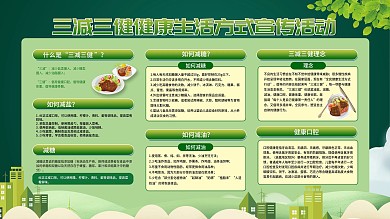 社区清新健康饮食三减三健健康生活公益展板