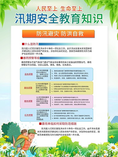 夏季防洪防汛抗灾科普知识宣传系列