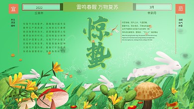 中国传统惊蛰节气习俗展板