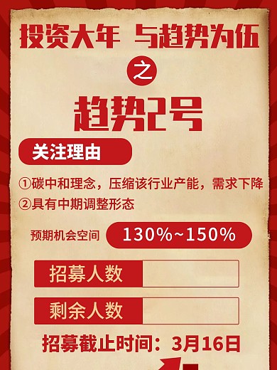 趋势2号海报关注理由