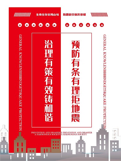抗震救灾预防宣传海报